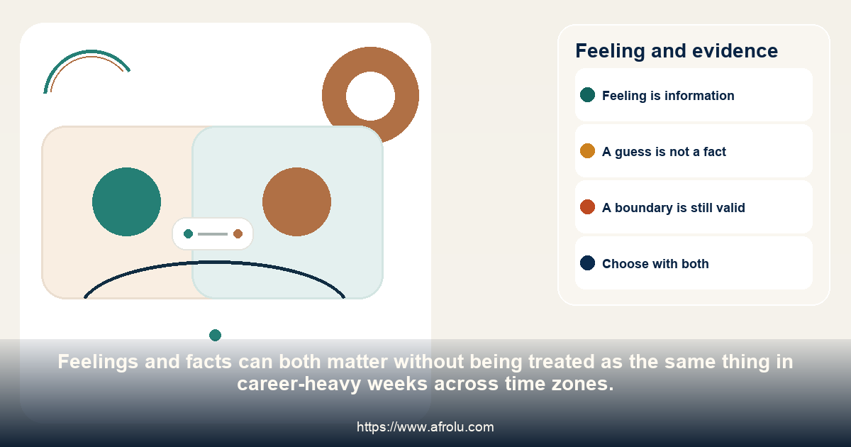 A side-by-side comparison distinguishes an anxious feeling from observable facts about career-heavy weeks across time zones.
