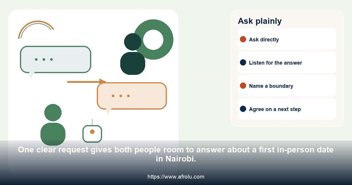 Two adults have an even conversation and agree on one practical question about a first in-person date in Nairobi.