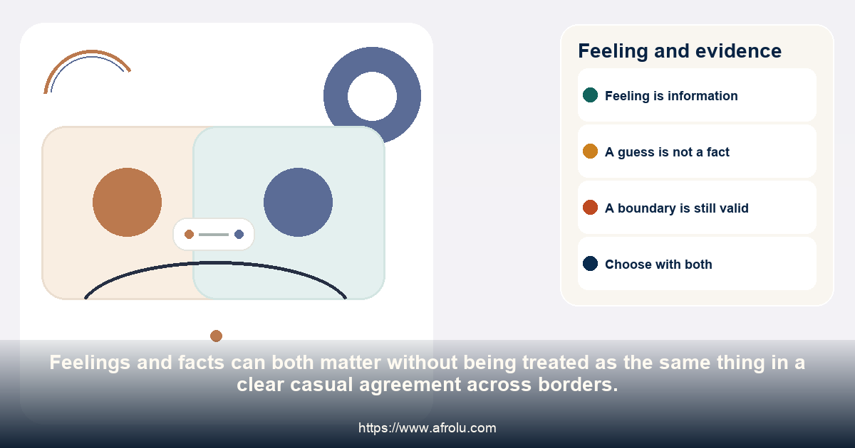A side-by-side comparison distinguishes an anxious feeling from observable facts about a clear casual agreement across borders.