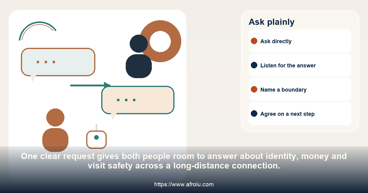 Two adults have an even conversation and agree on one practical question about identity, money and visit safety across a long-distance connection.