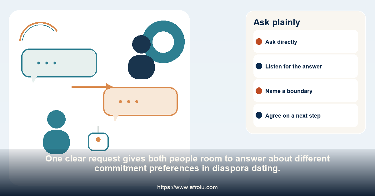 Two adults have an even conversation and agree on one practical question about different commitment preferences in diaspora dating.