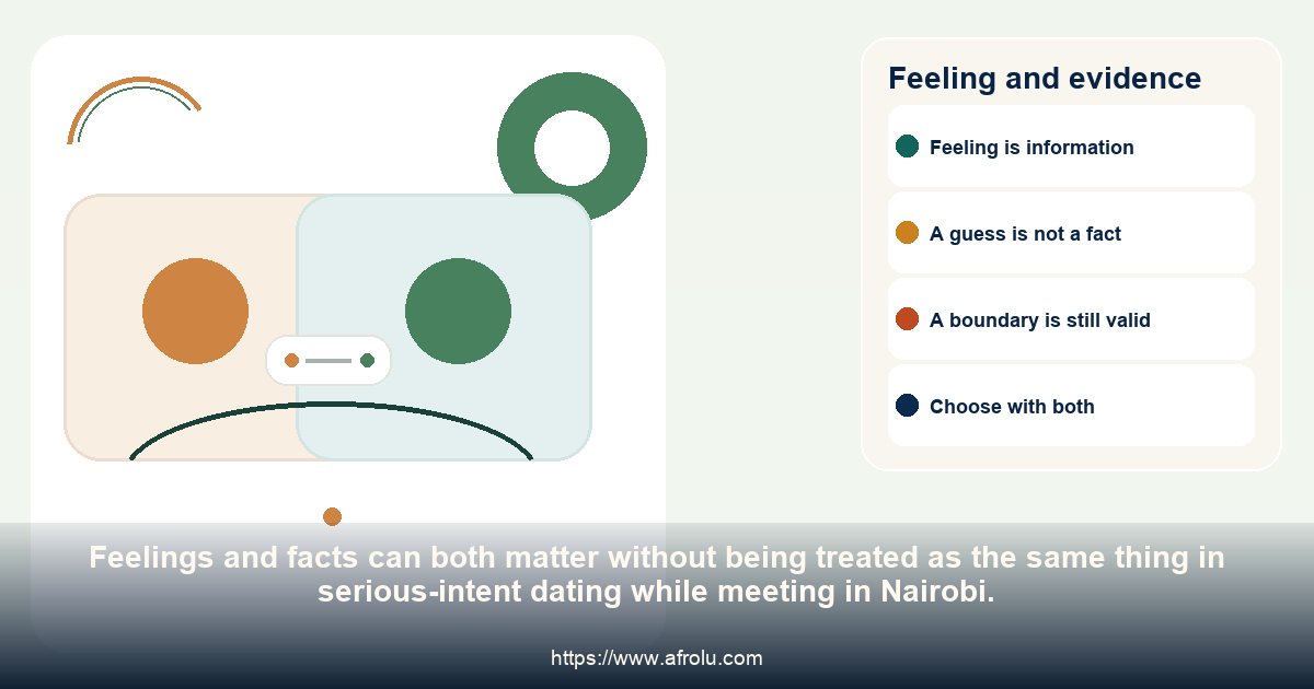 A side-by-side comparison distinguishes an anxious feeling from observable facts about serious-intent dating while meeting in Nairobi.
