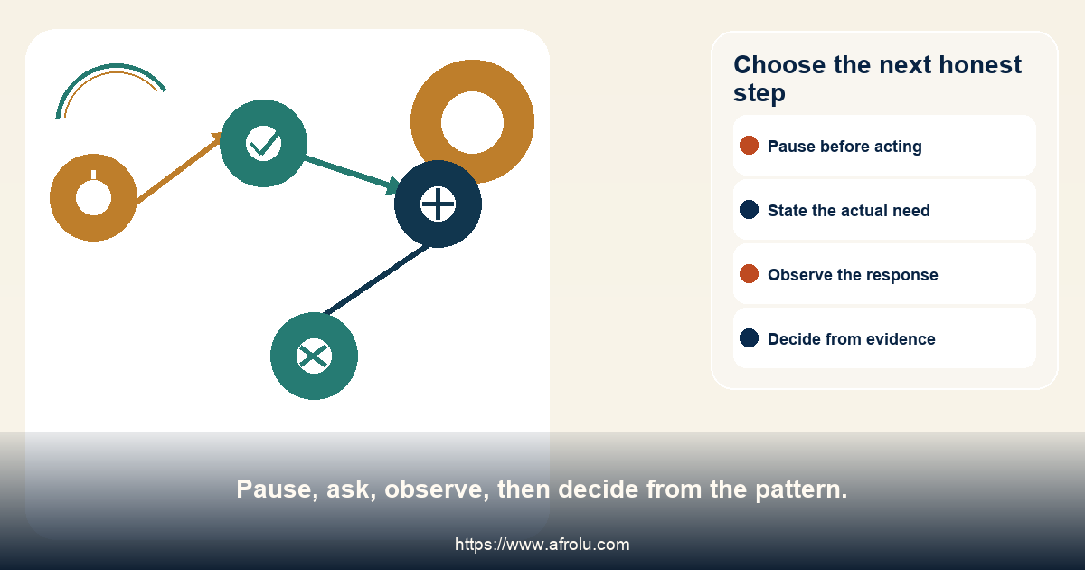 A four-step visual guide to pausing, checking evidence, asking and deciding
