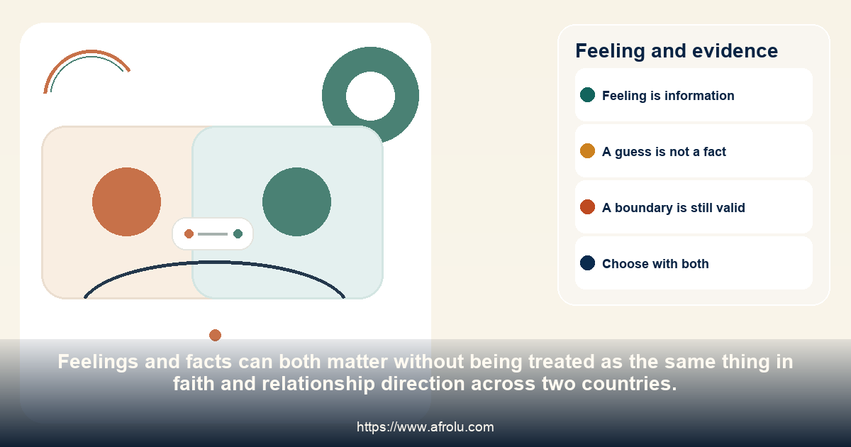 A side-by-side comparison distinguishes an anxious feeling from observable facts about faith and relationship direction across two countries.