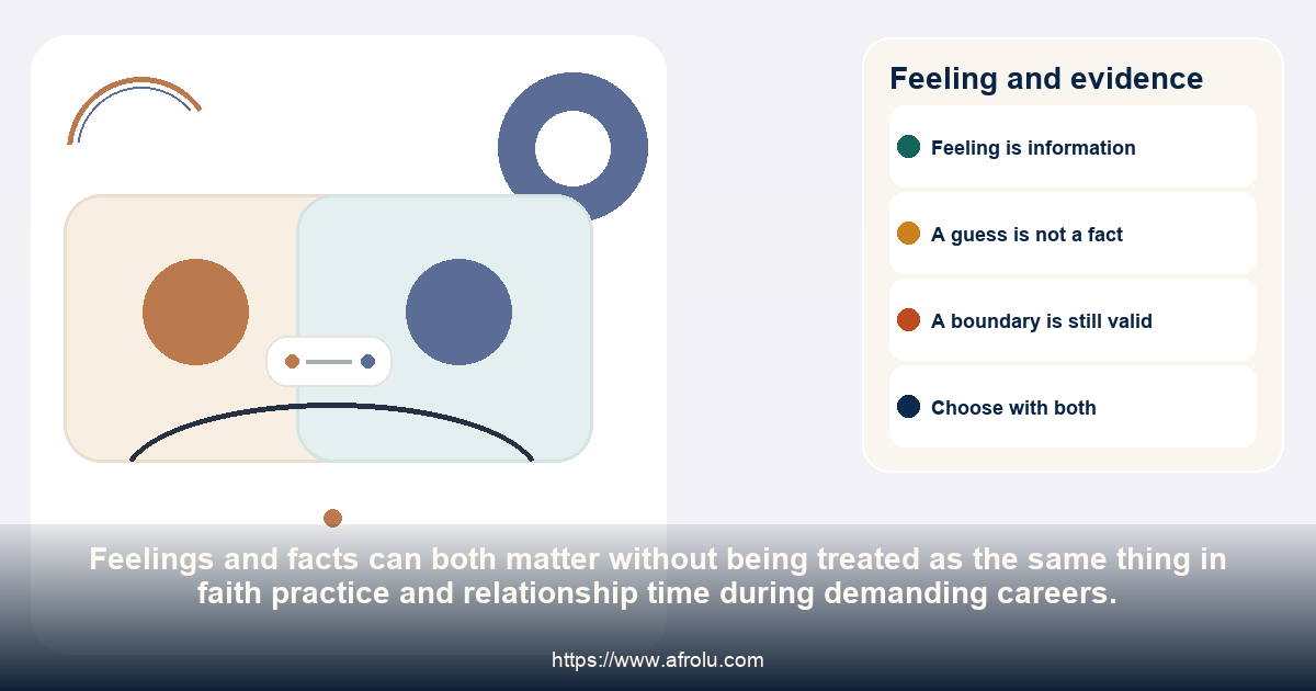 A side-by-side comparison distinguishes an anxious feeling from observable facts about faith practice and relationship time during demanding careers.
