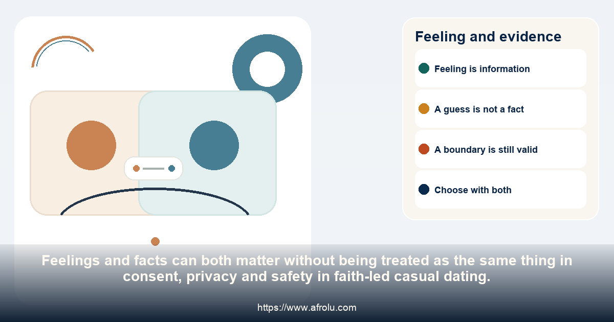 A side-by-side comparison distinguishes an anxious feeling from observable facts about consent, privacy and safety in faith-led casual dating.