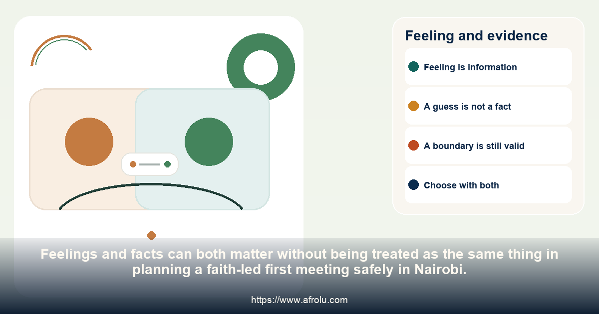 A side-by-side comparison distinguishes an anxious feeling from observable facts about planning a faith-led first meeting safely in Nairobi.