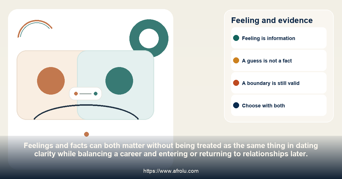 A side-by-side comparison distinguishes an anxious feeling from observable facts about dating clarity while balancing a career and entering or returning to relationships later.