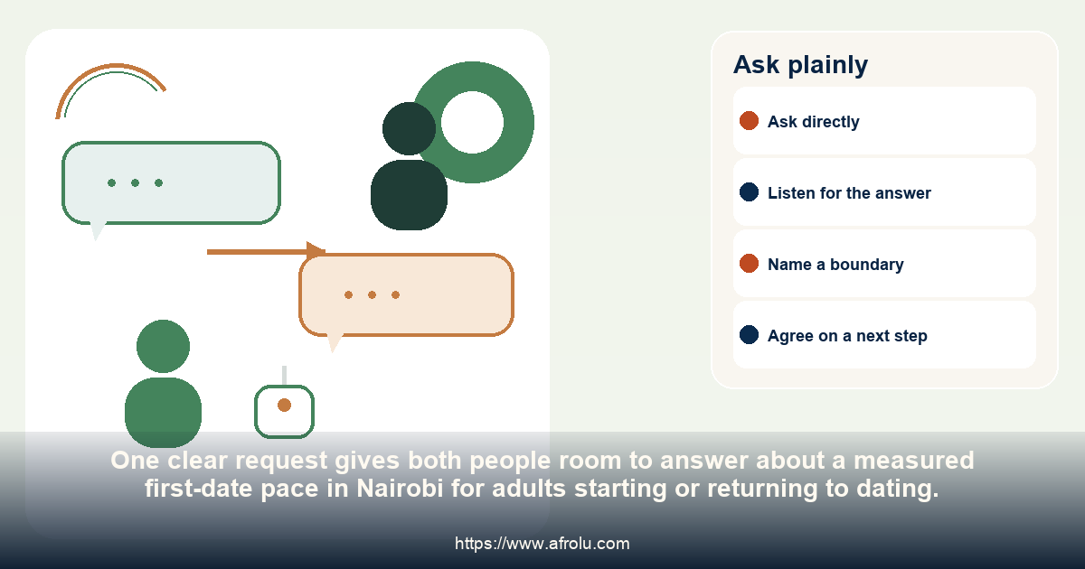 Two adults have an even conversation and agree on one practical question about a measured first-date pace in Nairobi for adults starting or returning to dating.