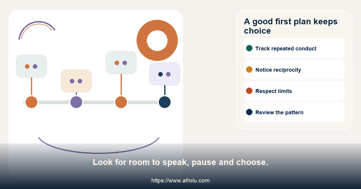 An editorial signal map for a public plan, respected limits and mutual conversation