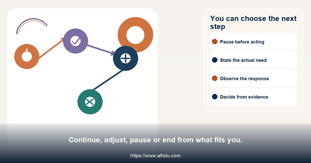 A four-step decision map for choosing whether to continue, adjust, pause or end dating