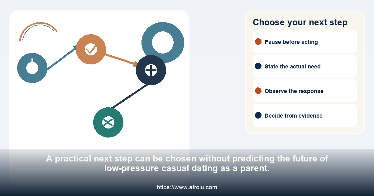 A four-choice pathway for continuing, revising, pausing or ending low-pressure casual dating as a parent.