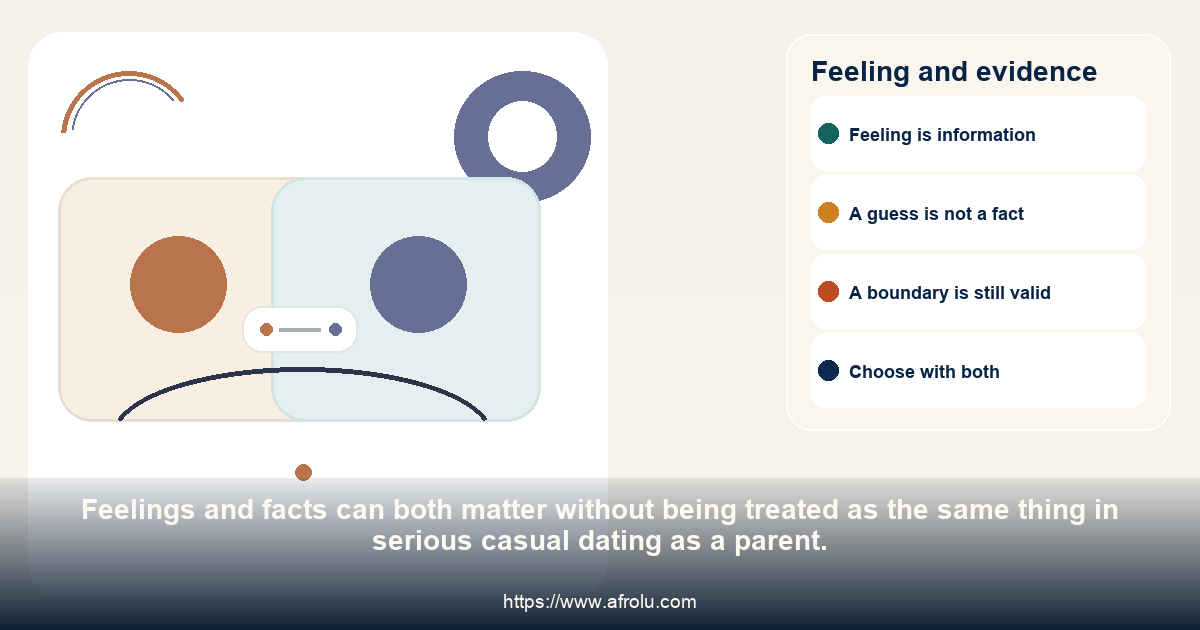 A side-by-side comparison distinguishes an anxious feeling from observable facts about serious casual dating as a parent.