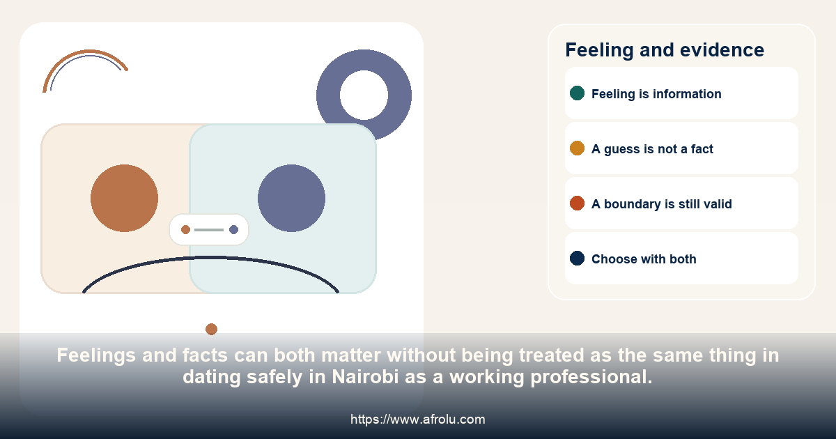 A side-by-side comparison distinguishes an anxious feeling from observable facts about dating safely in Nairobi as a working professional.