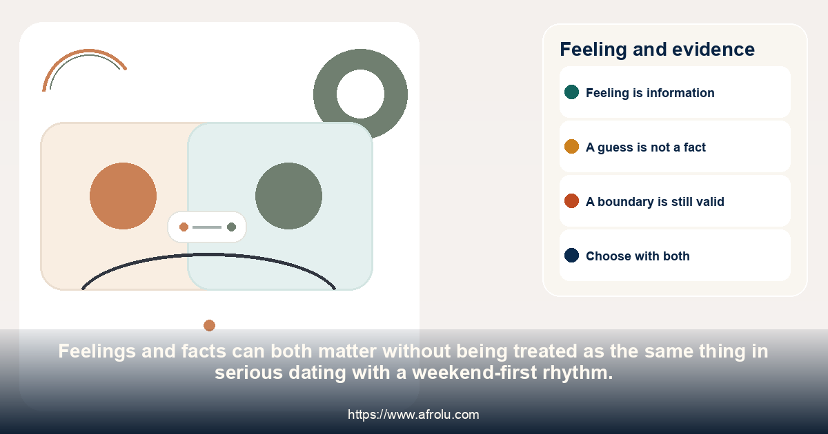 A side-by-side comparison distinguishes an anxious feeling from observable facts about serious dating with a weekend-first rhythm.