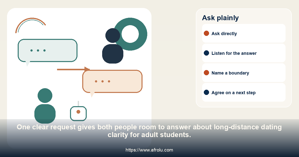 Two adults have an even conversation and agree on one practical question about long-distance dating clarity for adult students.