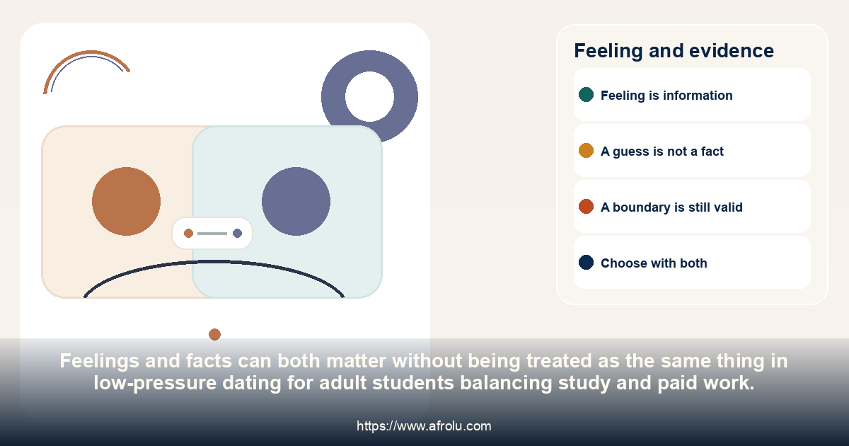 A side-by-side comparison distinguishes an anxious feeling from observable facts about low-pressure dating for adult students balancing study and paid work.