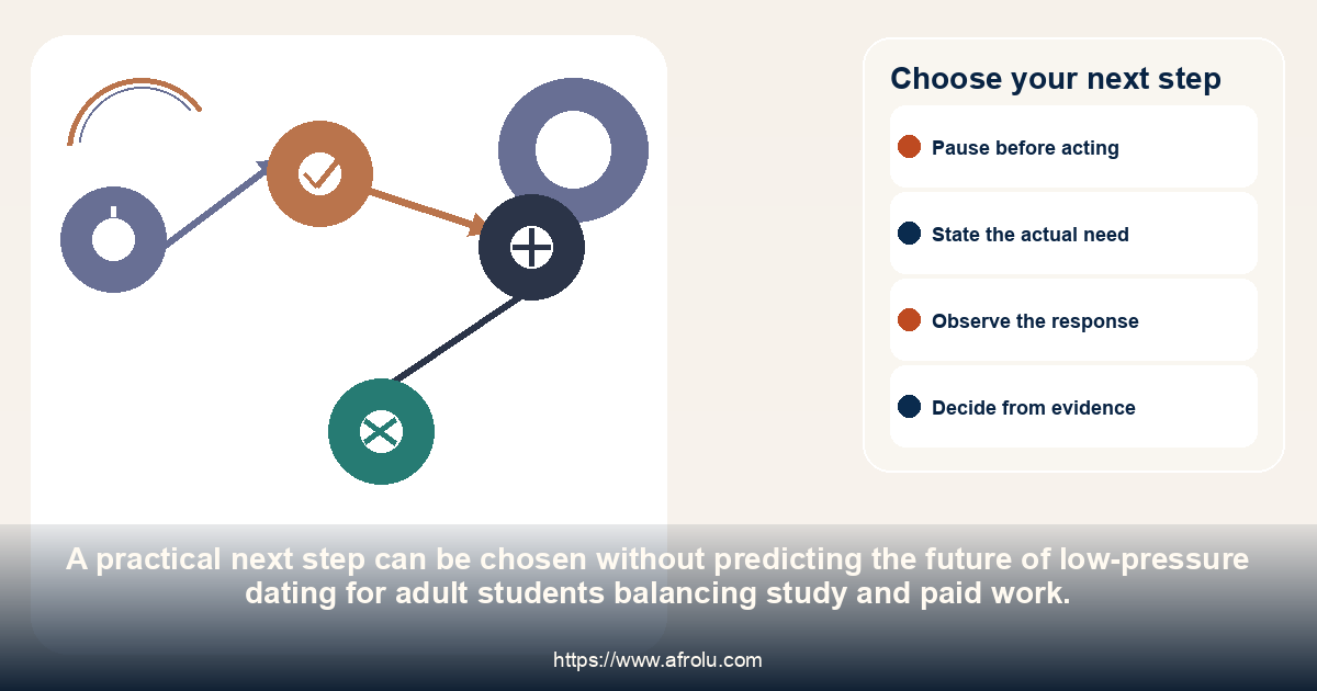 A four-choice pathway for continuing, revising, pausing or ending low-pressure dating for adult students balancing study and paid work.