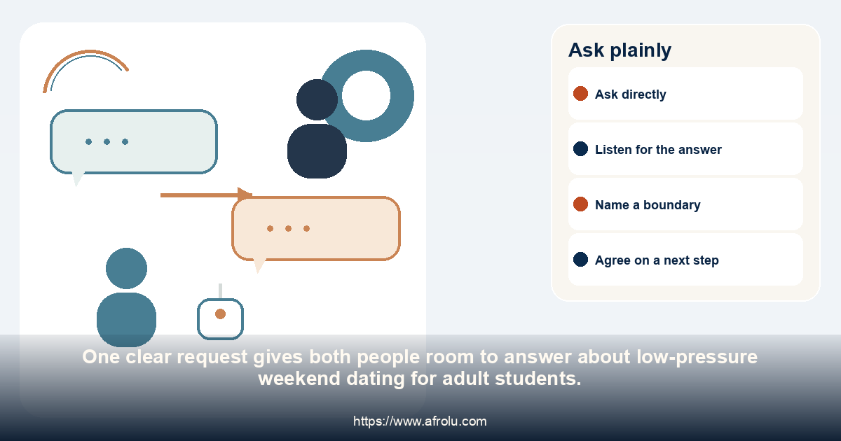 Two adults have an even conversation and agree on one practical question about low-pressure weekend dating for adult students.