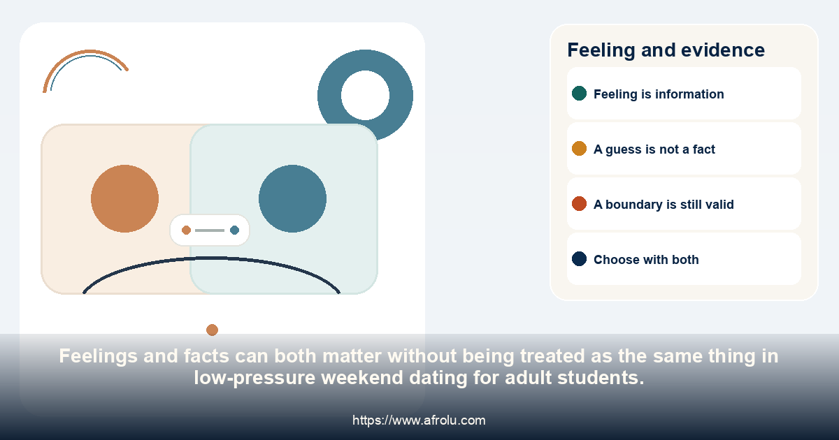 A side-by-side comparison distinguishes an anxious feeling from observable facts about low-pressure weekend dating for adult students.