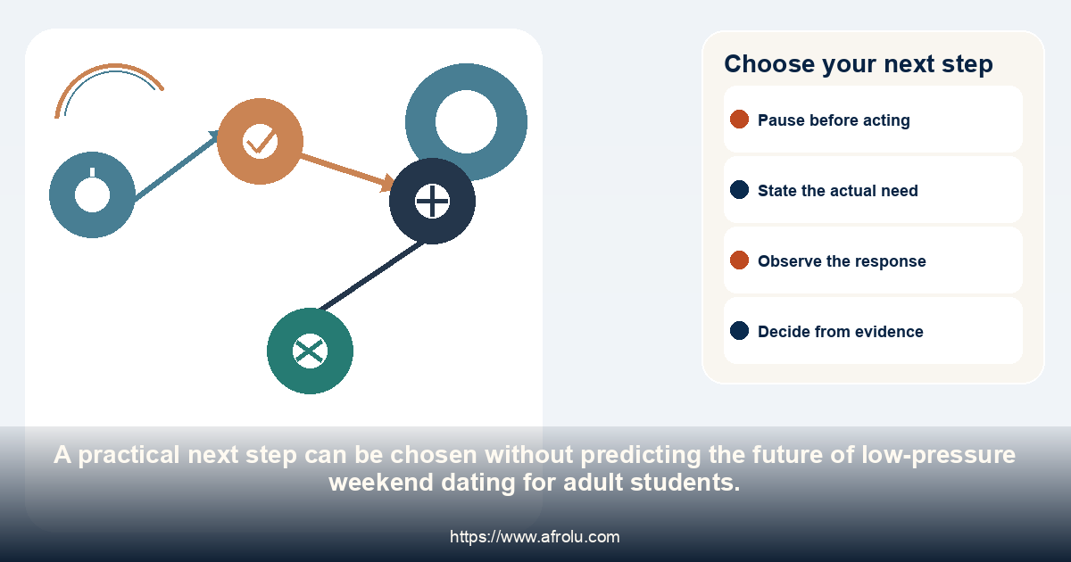 A four-choice pathway for continuing, revising, pausing or ending low-pressure weekend dating for adult students.
