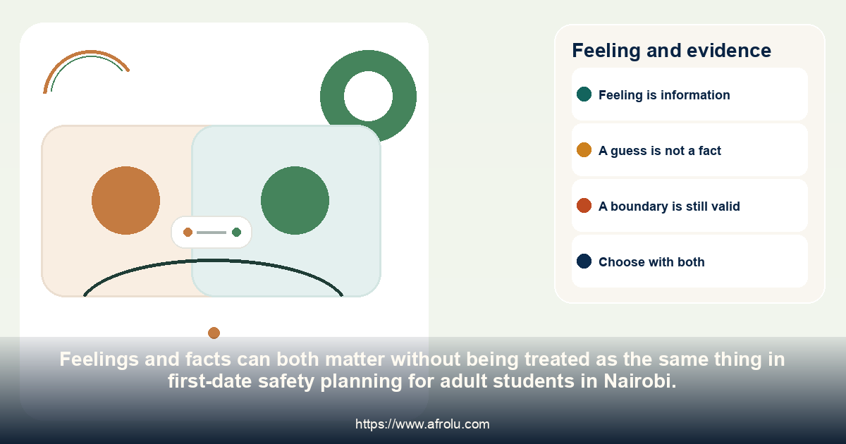 A side-by-side comparison distinguishes an anxious feeling from observable facts about first-date safety planning for adult students in Nairobi.