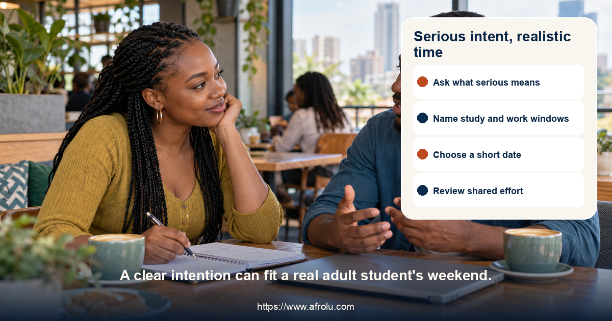 Serious intent, realistic time. A clear intention can fit a real adult student's weekend.