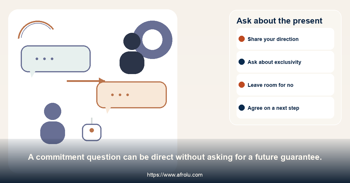 Ask about the present. A commitment question can be direct without asking for a future guarantee.
