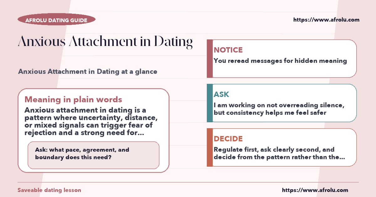Afrolu educational guide cover showing what "anxious attachment in dating" means