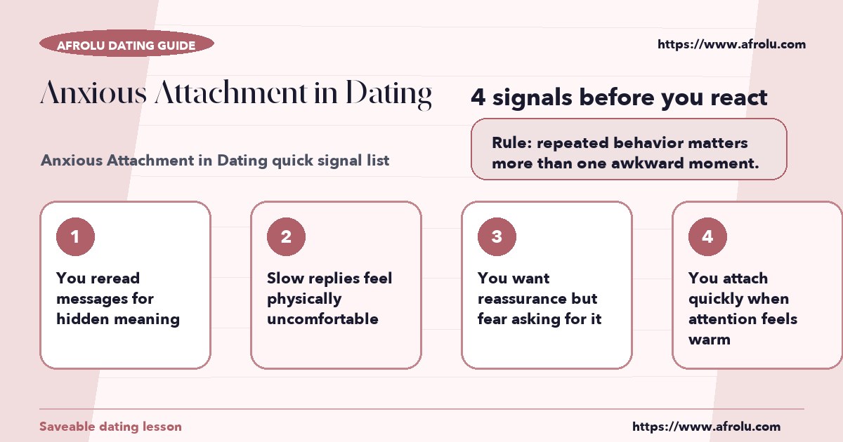 Checklist graphic explaining the most common signals for anxious attachment in dating