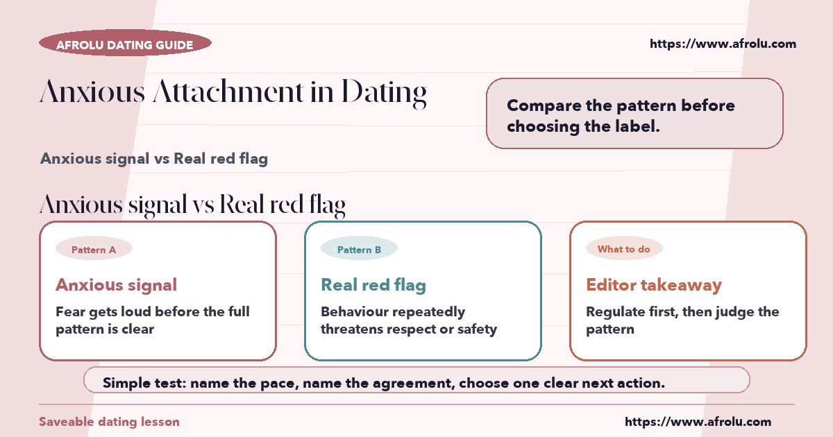 Visual compare of anxious signal vs real red flag