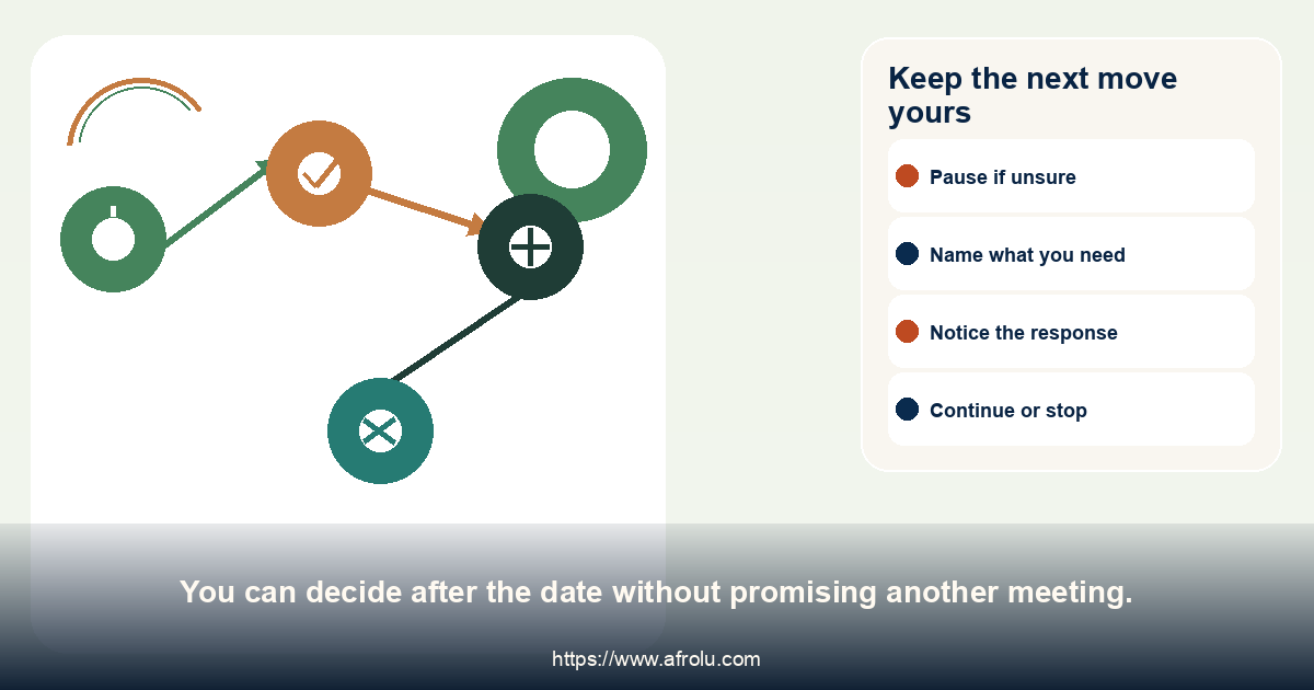 Keep the next move yours. You can decide after the date without promising another meeting.