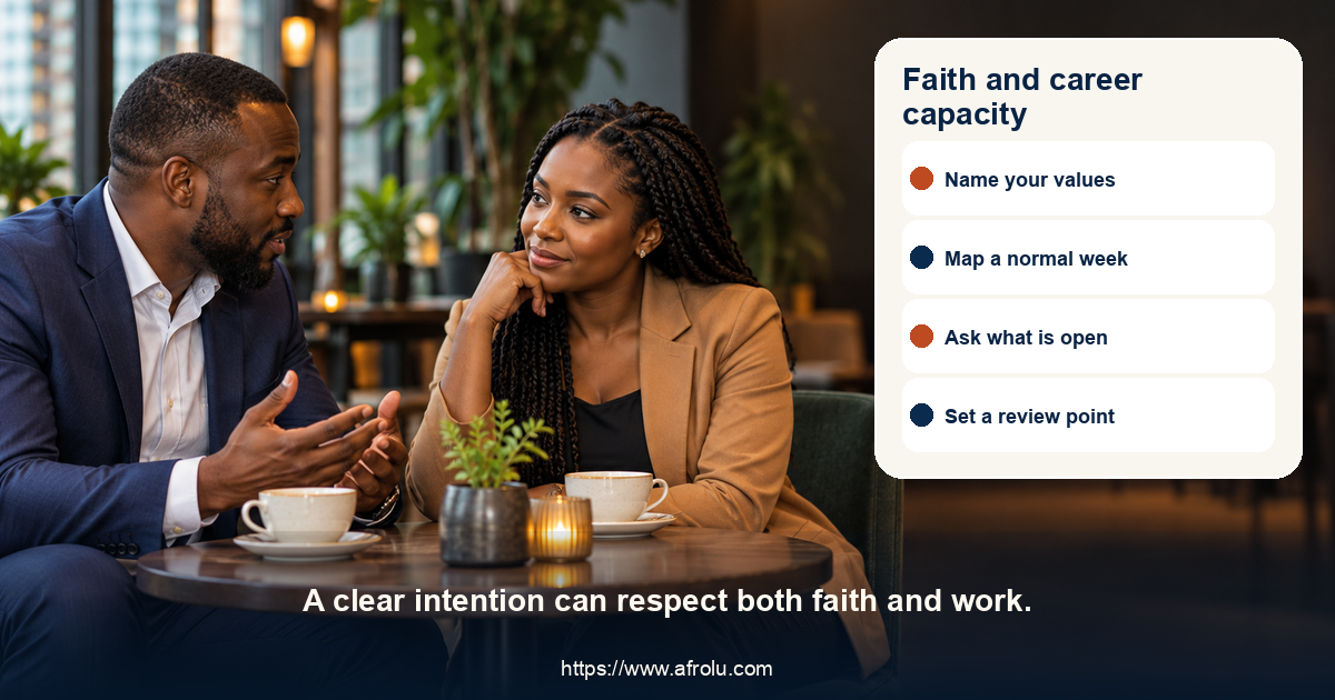 Faith and career capacity. A clear intention can respect both faith and work.