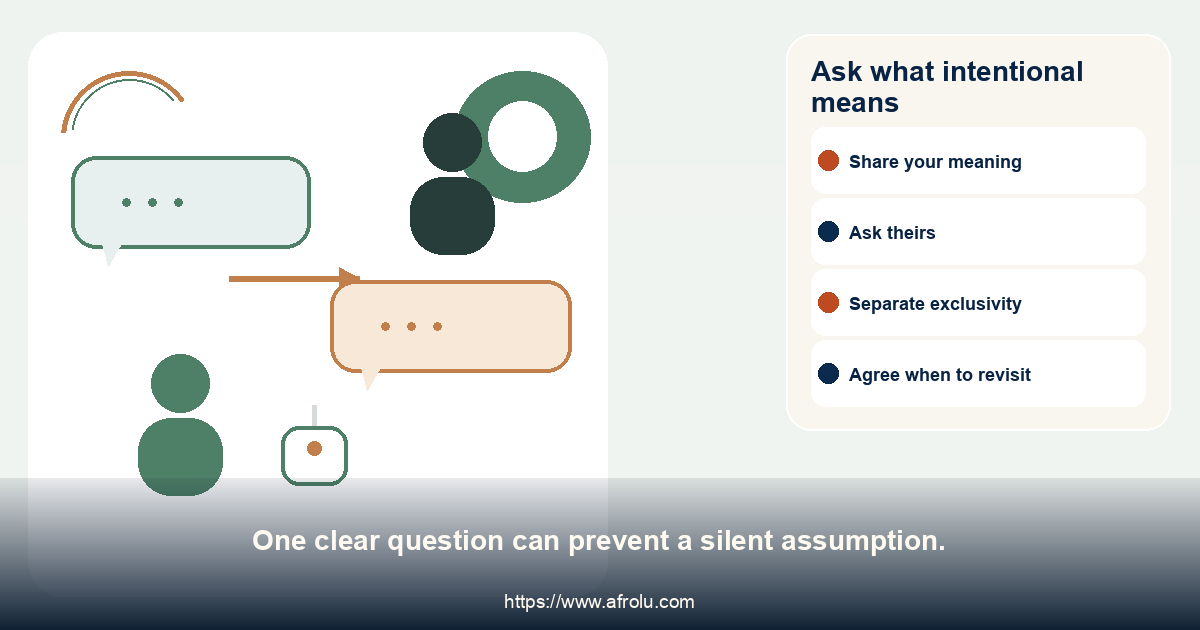 Ask what intentional means. One clear question can prevent a silent assumption.