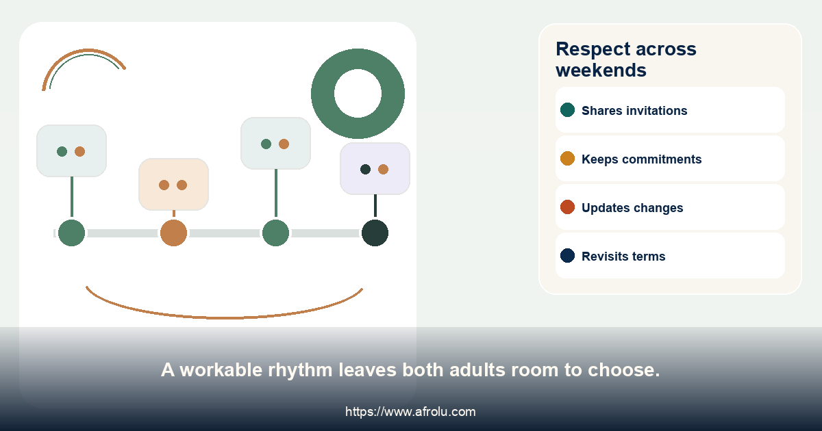Respect across weekends. A workable rhythm leaves both adults room to choose.