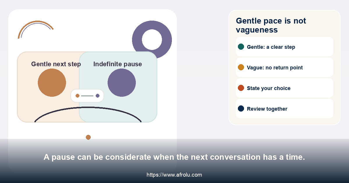 Gentle pace is not vagueness. A pause can be considerate when the next conversation has a time.