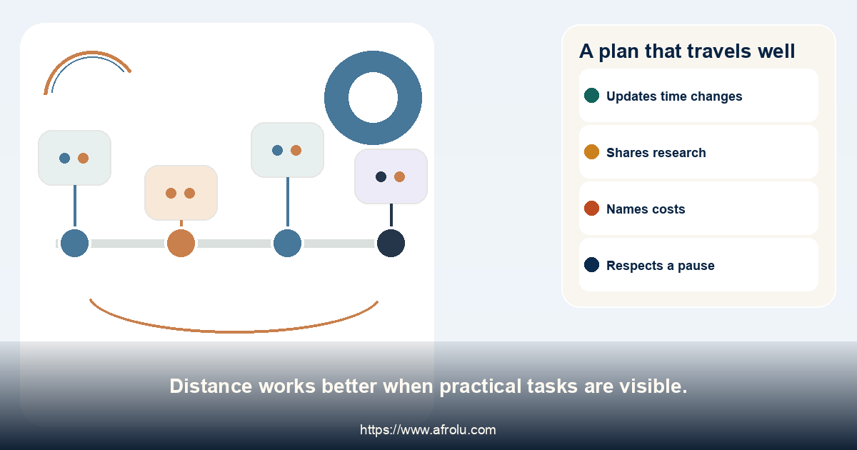 A plan that travels well. Distance works better when practical tasks are visible.