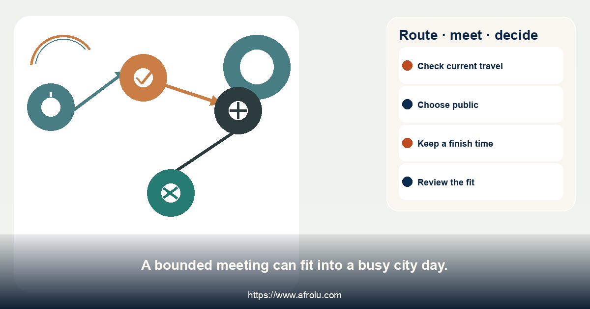 Route · meet · decide. A bounded meeting can fit into a busy city day.