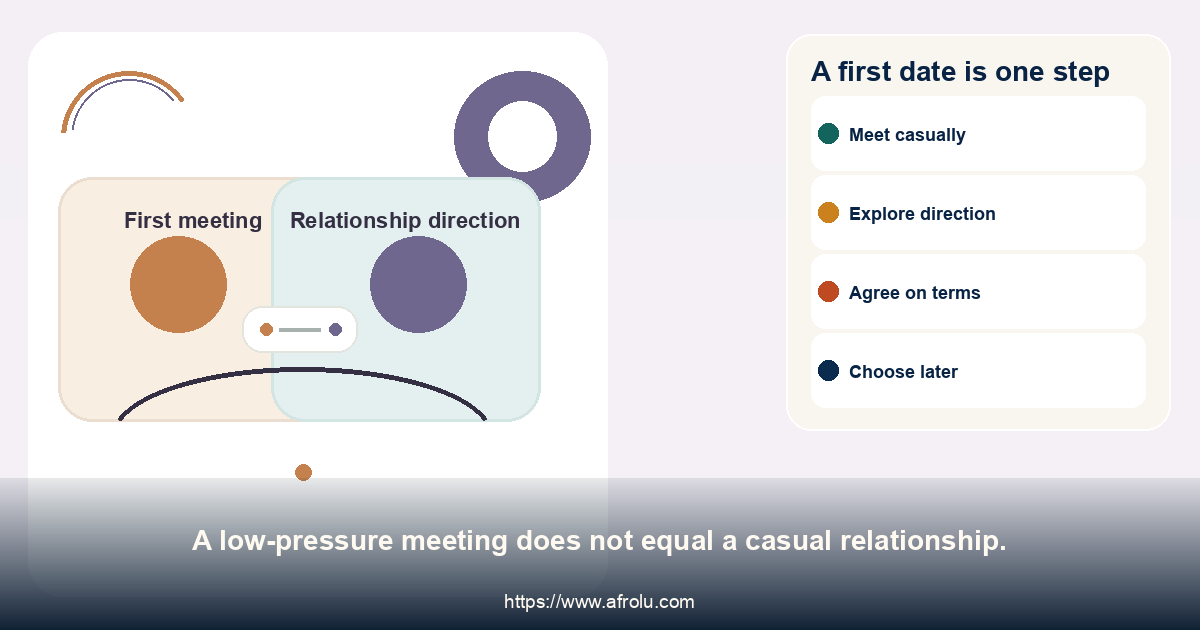 A first date is one step. A low-pressure meeting does not equal a casual relationship.