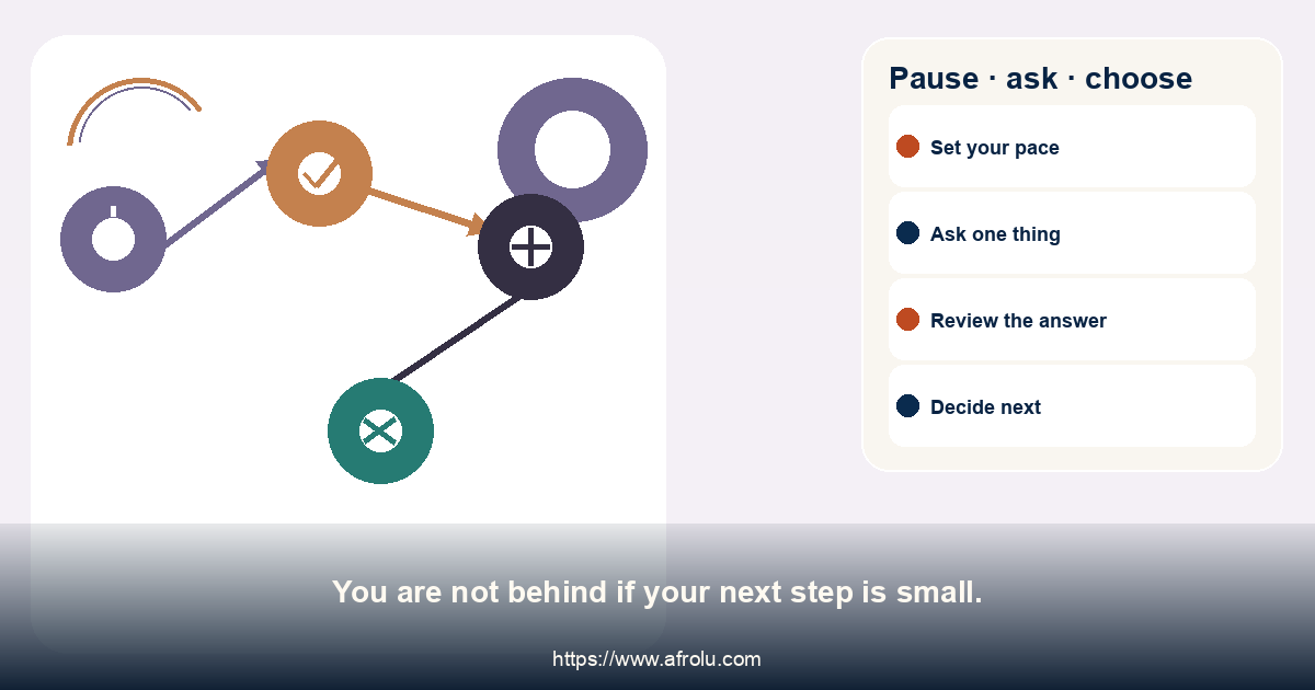 Pause · ask · choose. You are not behind if your next step is small.