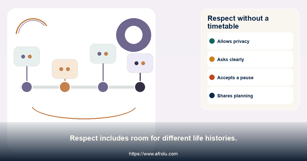 Respect without a timetable. Respect includes room for different life histories.