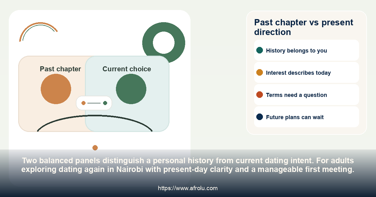 Past chapter vs present direction: dating again in Nairobi with present-day clarity and a manageable first meeting.