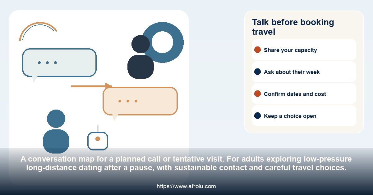 Talk before booking travel: low-pressure long-distance dating after a pause, with sustainable contact and careful travel choices.