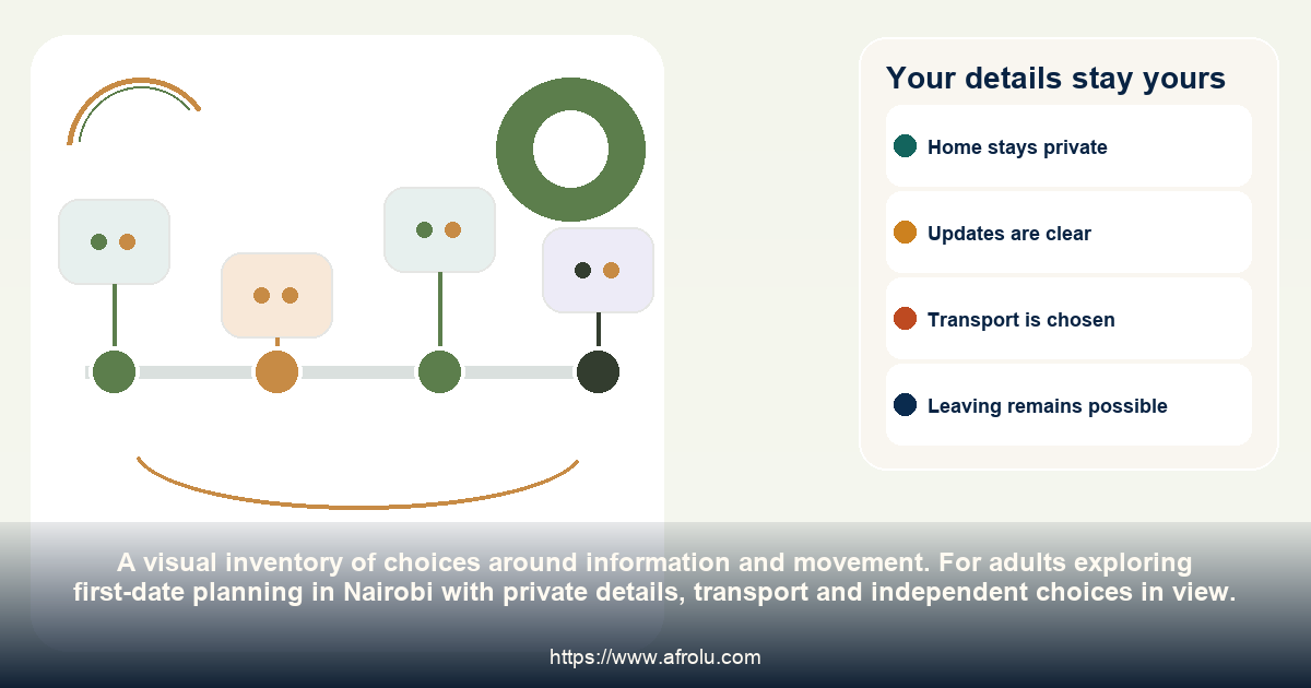 Your details stay yours: first-date planning in Nairobi with private details, transport and independent choices in view.