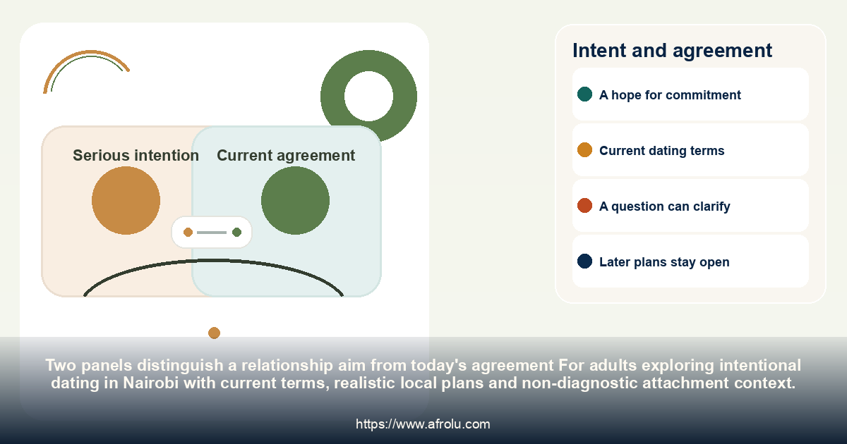 Intent and agreement: intentional dating in Nairobi with current terms, realistic local plans and non-diagnostic attachment context.