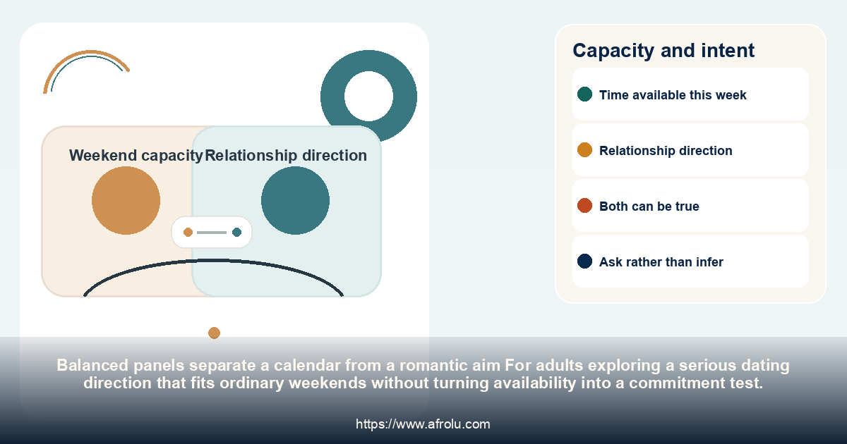 Capacity and intent: a serious dating direction that fits ordinary weekends without turning availability into a commitment test.