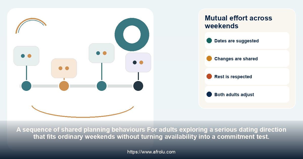 Mutual effort across weekends: a serious dating direction that fits ordinary weekends without turning availability into a commitment test.