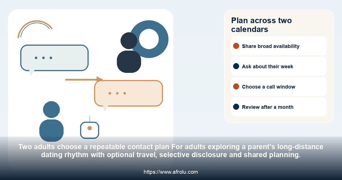 Plan across two calendars: a parent's long-distance dating rhythm with optional travel, selective disclosure and shared planning.