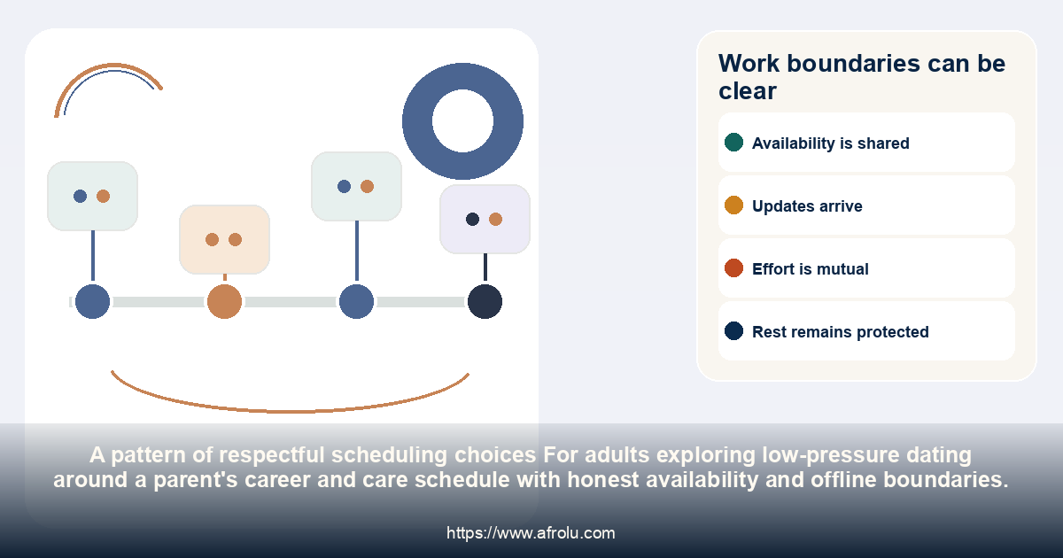 Work boundaries can be clear: low-pressure dating around a parent's career and care schedule with honest availability and offline boundaries.