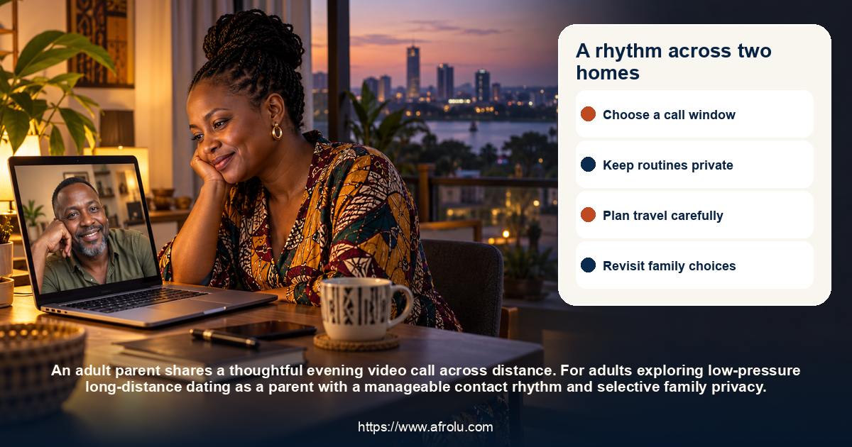A rhythm across two homes: low-pressure long-distance dating as a parent with a manageable contact rhythm and selective family privacy.